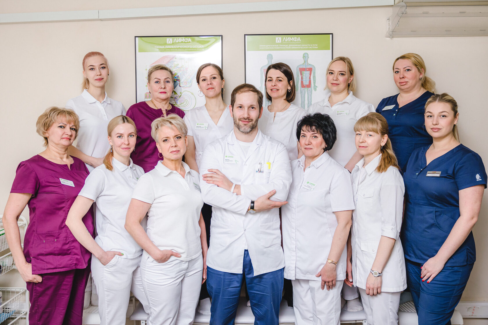 Анализ документации